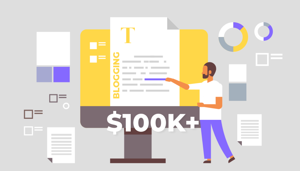 100k bloggers