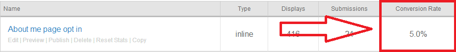 about me opt in rate