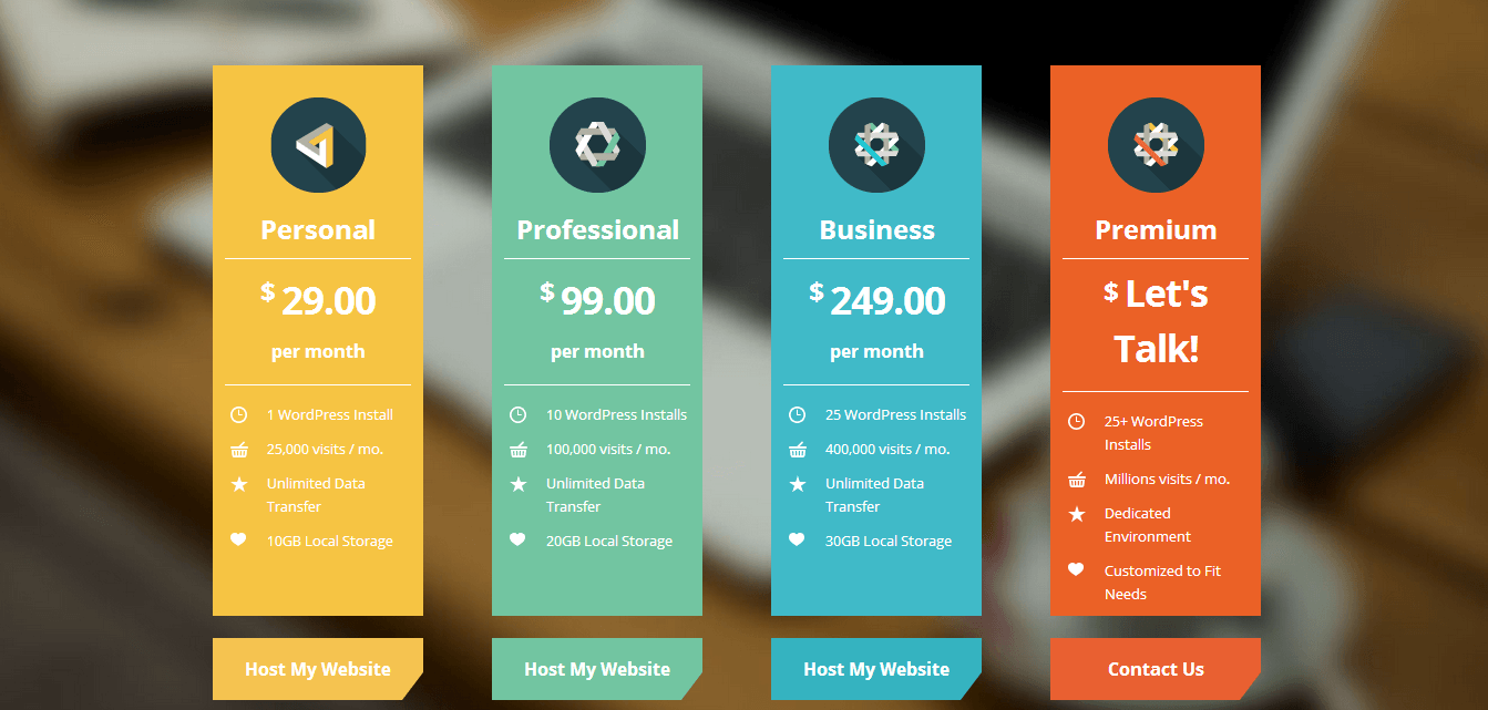 wpengine prices