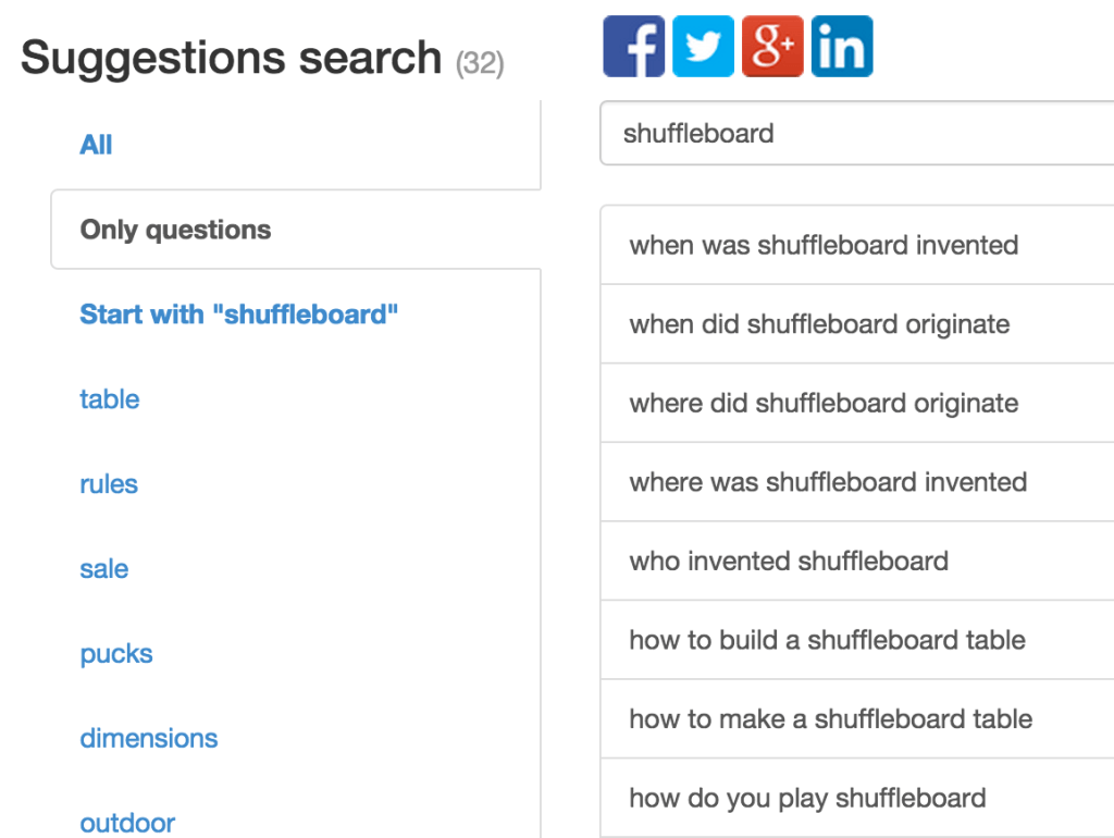 blog-topic-generator-serpstat-keyword-questions