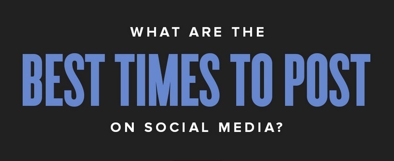 time social media