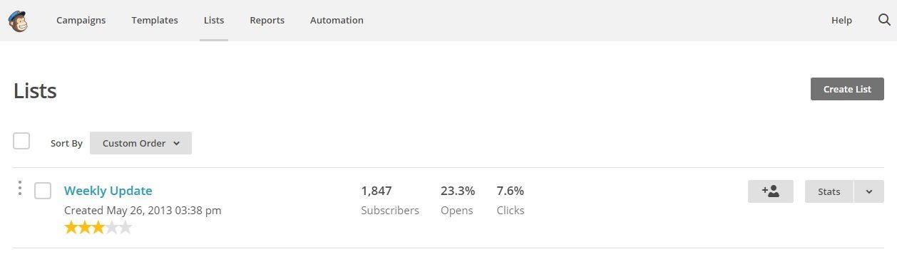 mailchimp6
