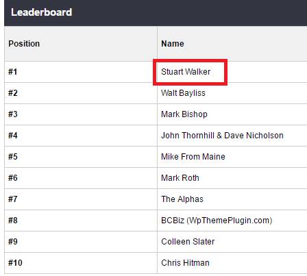 affiliate board