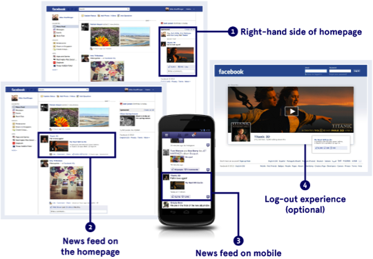 facebook ads