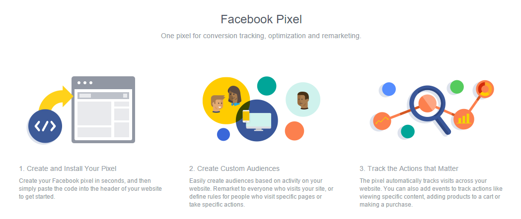 fbads26