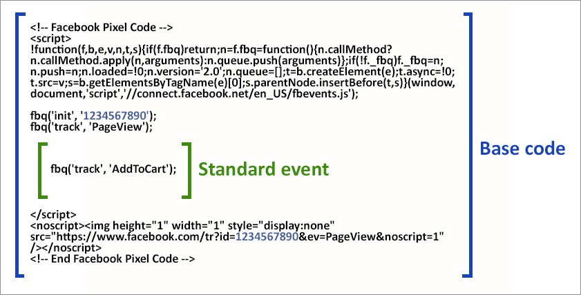 fbads27