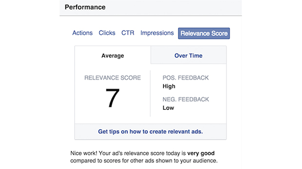 ad relevance