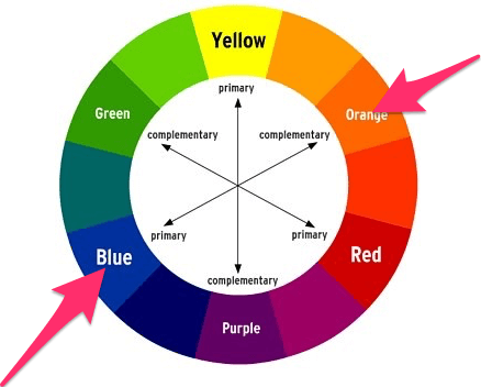 color