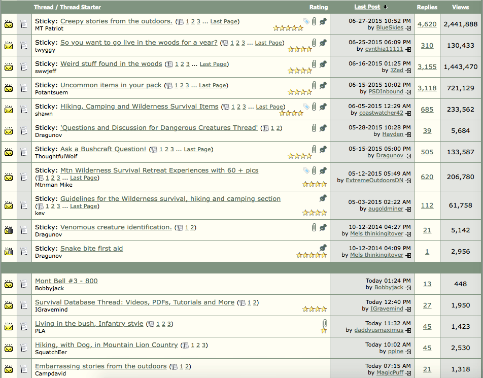 Even just looking at the topics of the forum discussion yielded 10 new keywords, including frustrating items, survival retreat, live in the woods, and snake bite first aid.