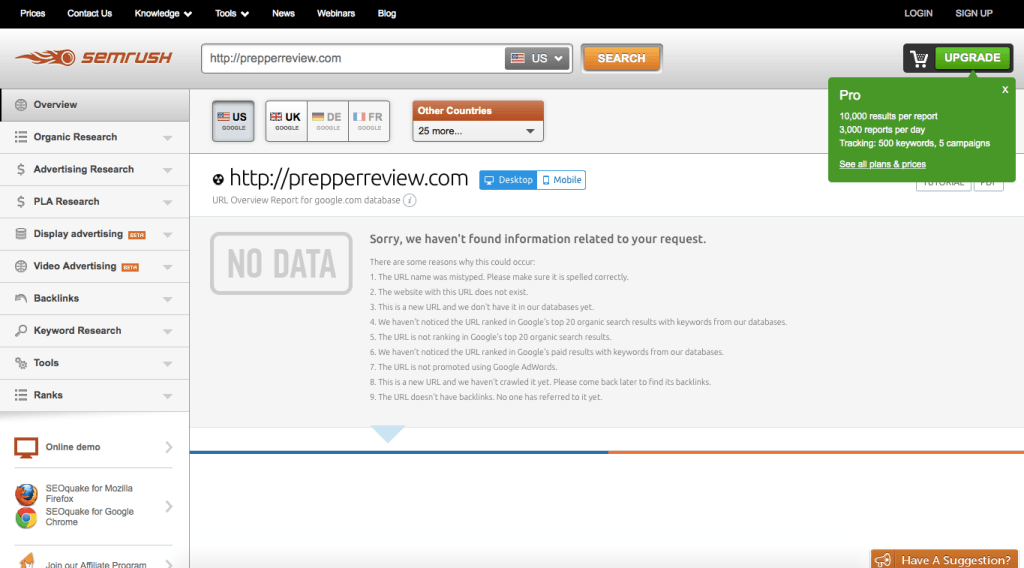 Unfortunately, when you’re using the free version of an online product, there are some limitations. Prepperreview.com showed up with ads for about half of the keywords I typed into Google from the list I’d gathered, and the other keywords had no ads. This is good news if you want to drive paid traffic to your survivalist niche site (Low competition!), but not so good news for getting data from SEM Rush.