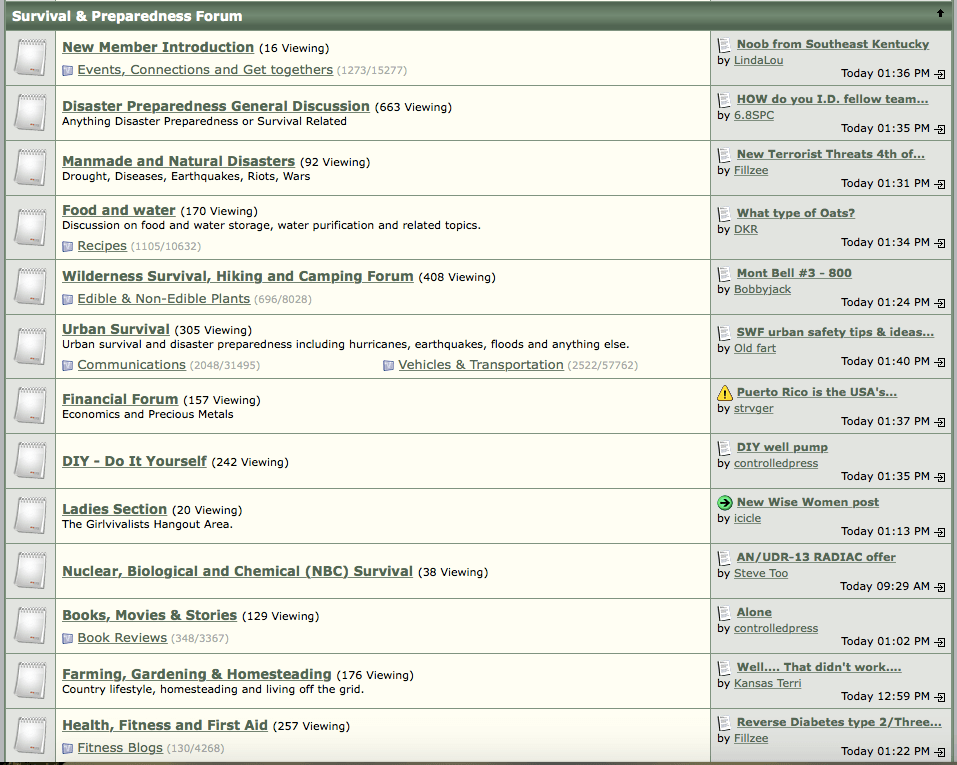 After a quick look to see which boards had the most users, it was obvious that I needed to check out Wilderness Survival, which had 408 active viewers.