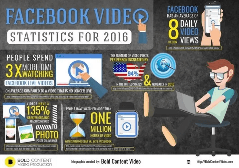 facebookvideo1