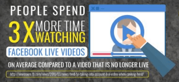 livevideos1