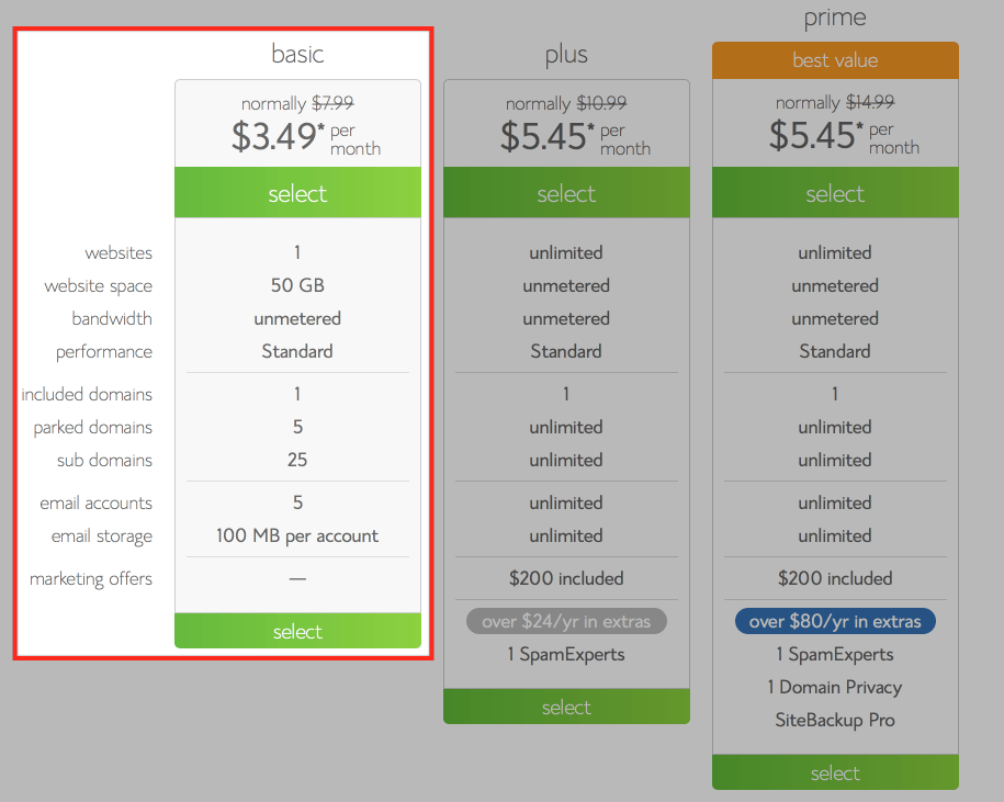 bluehost package