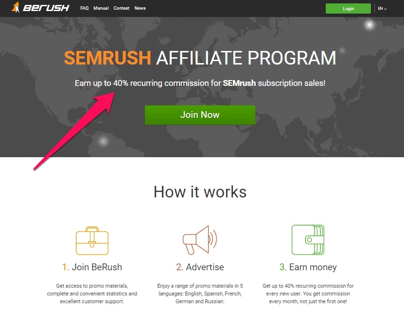 affiliate marketing semrush