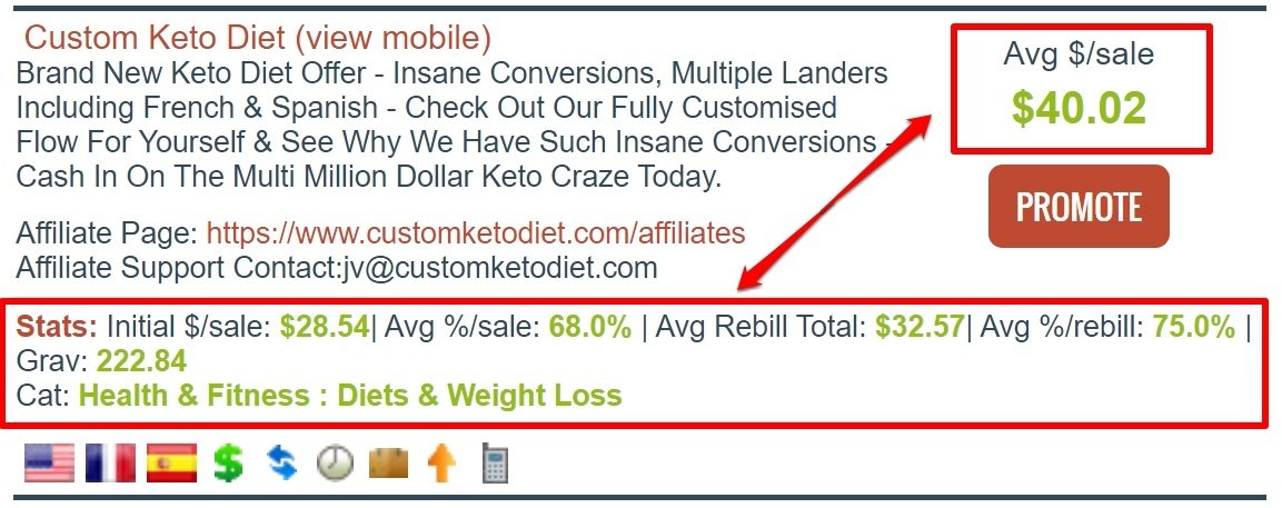 clickbank how it works1