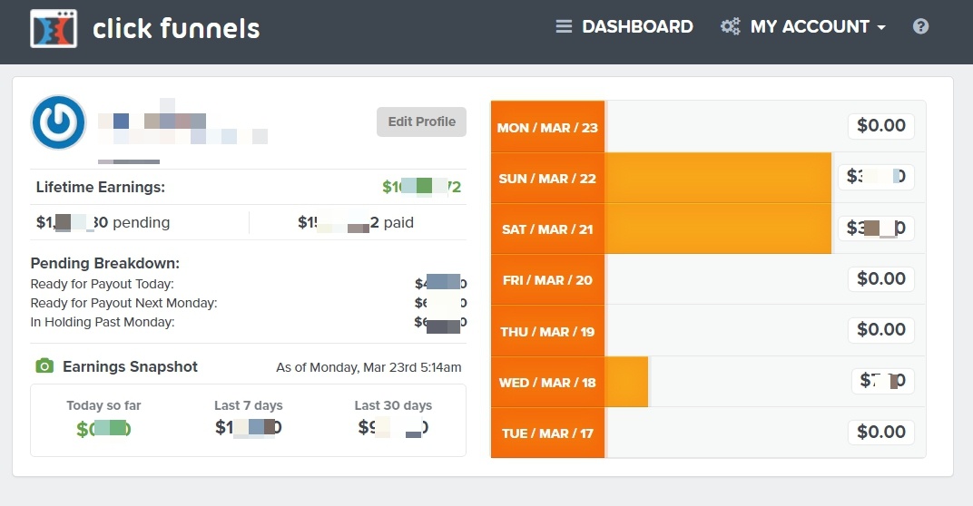 ClickFunnels Affiliate Dashboard1