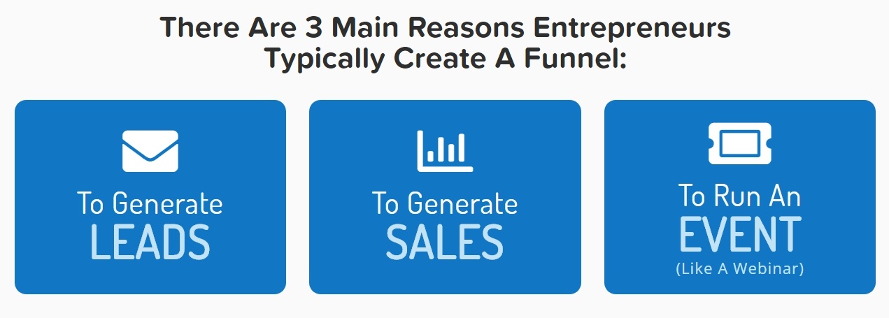 clickfunnels objective1