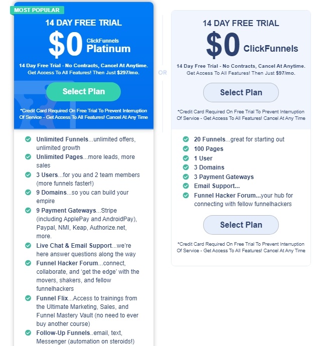 clickfunnels pricing1