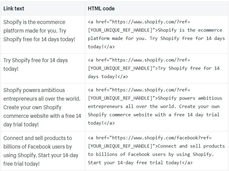 shopify affiliate links1