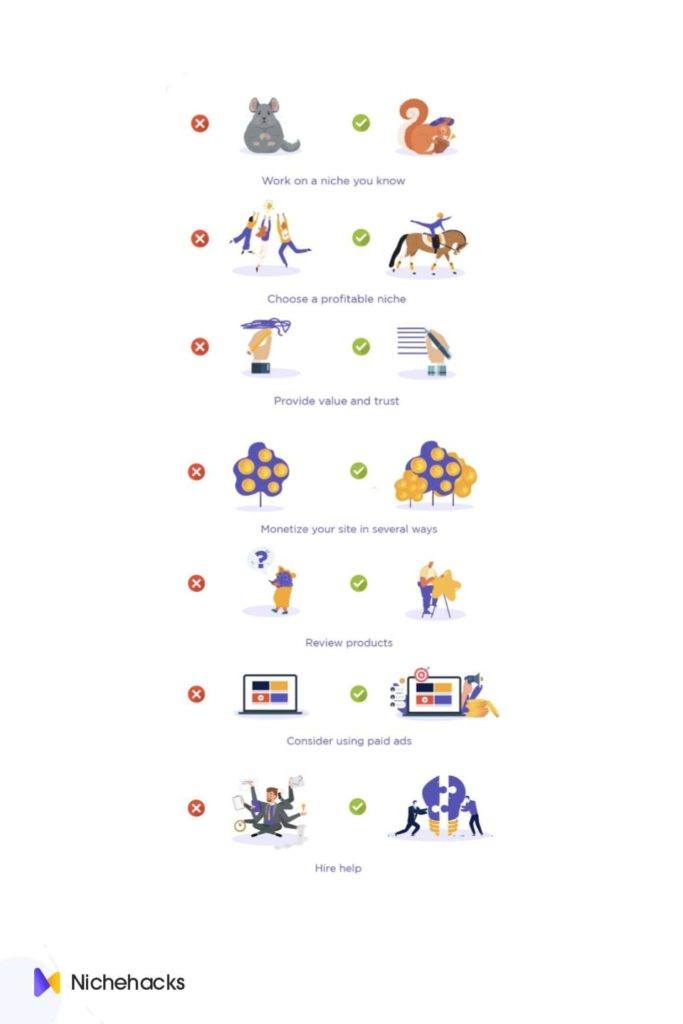 do's and do not's of affiliate marketing