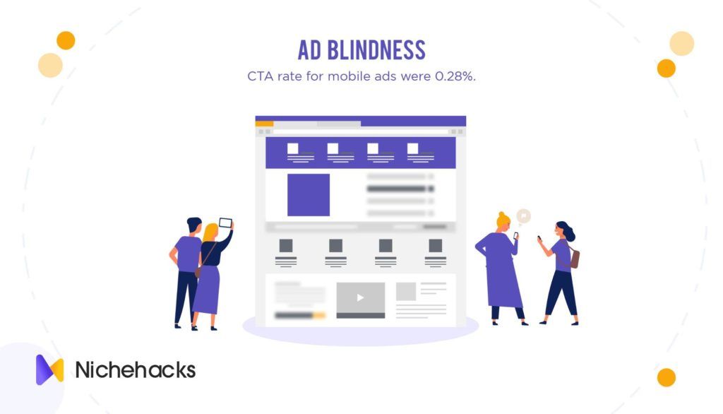 AD Blindness