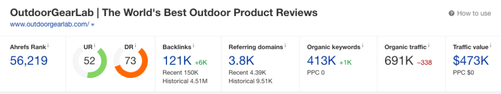 ahrefs snapshot - outdoor gear lab