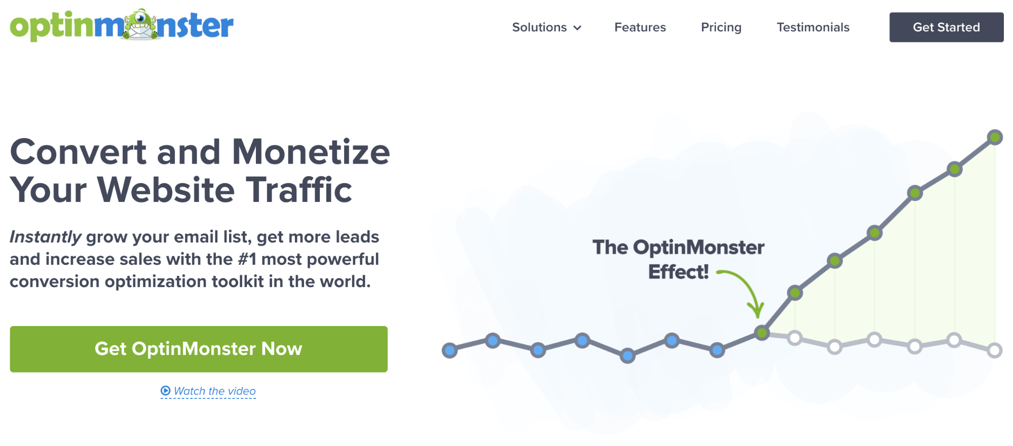 ecommerce tool optinmonster
