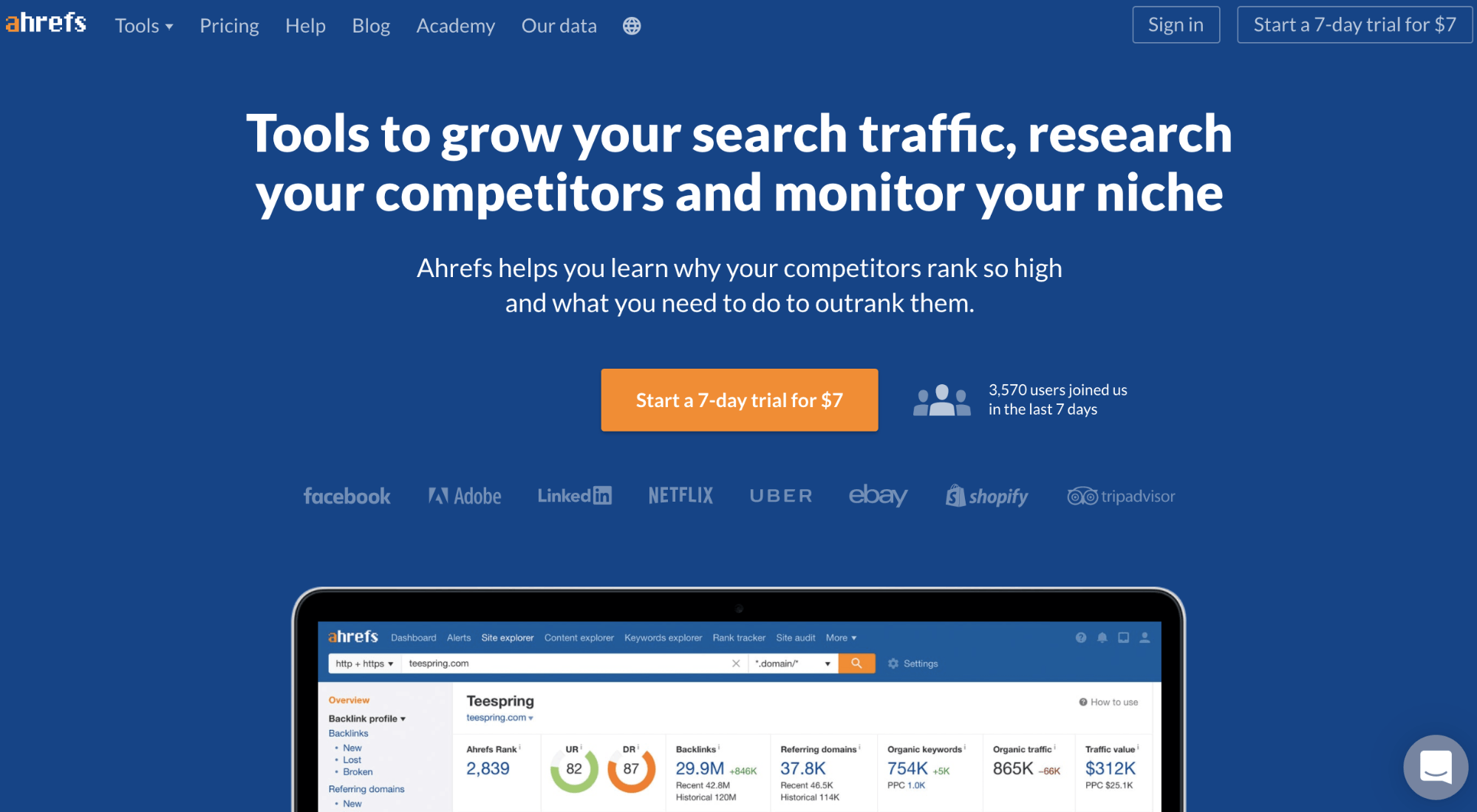 ecommerce tool ahrefs