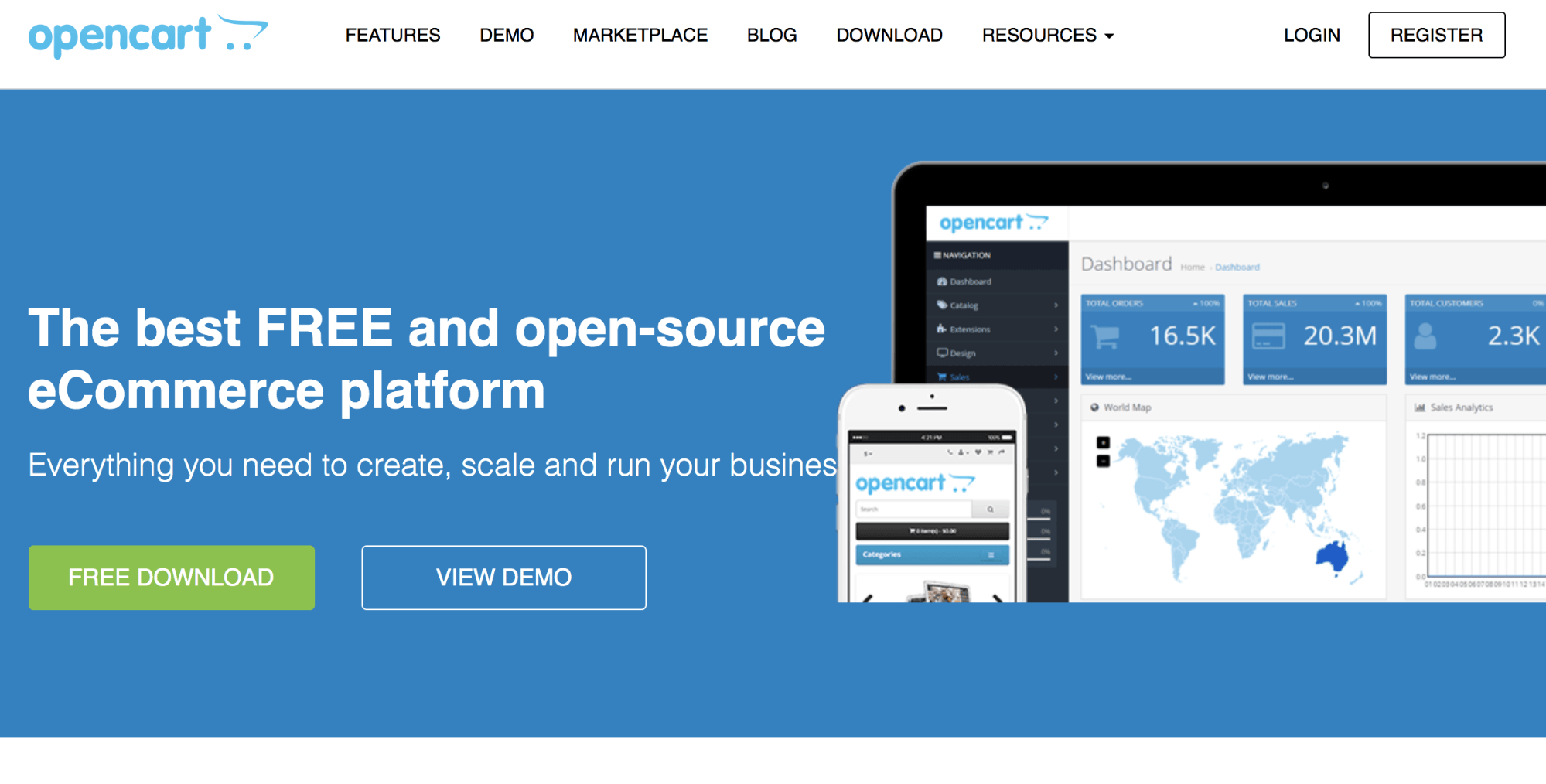 ecommerce tool opencart
